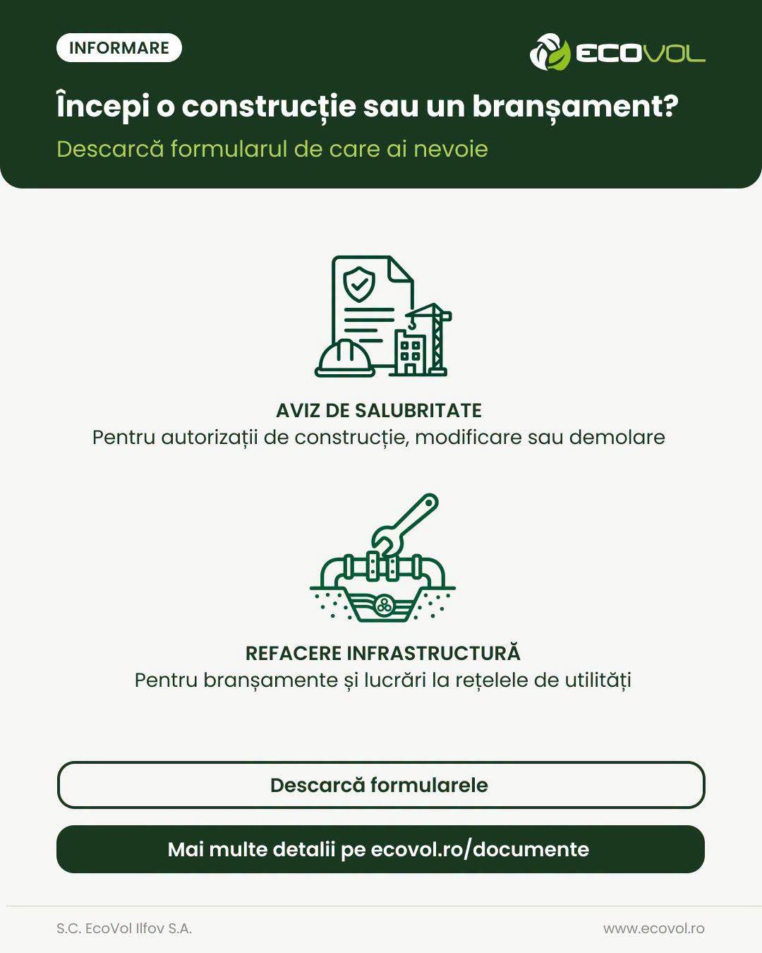 Ai nevoie de aviz de salubritate pentru autorizație de construire, demolare, branșament, funcționare sau pentru documentații PUZ/PUG/PUD?