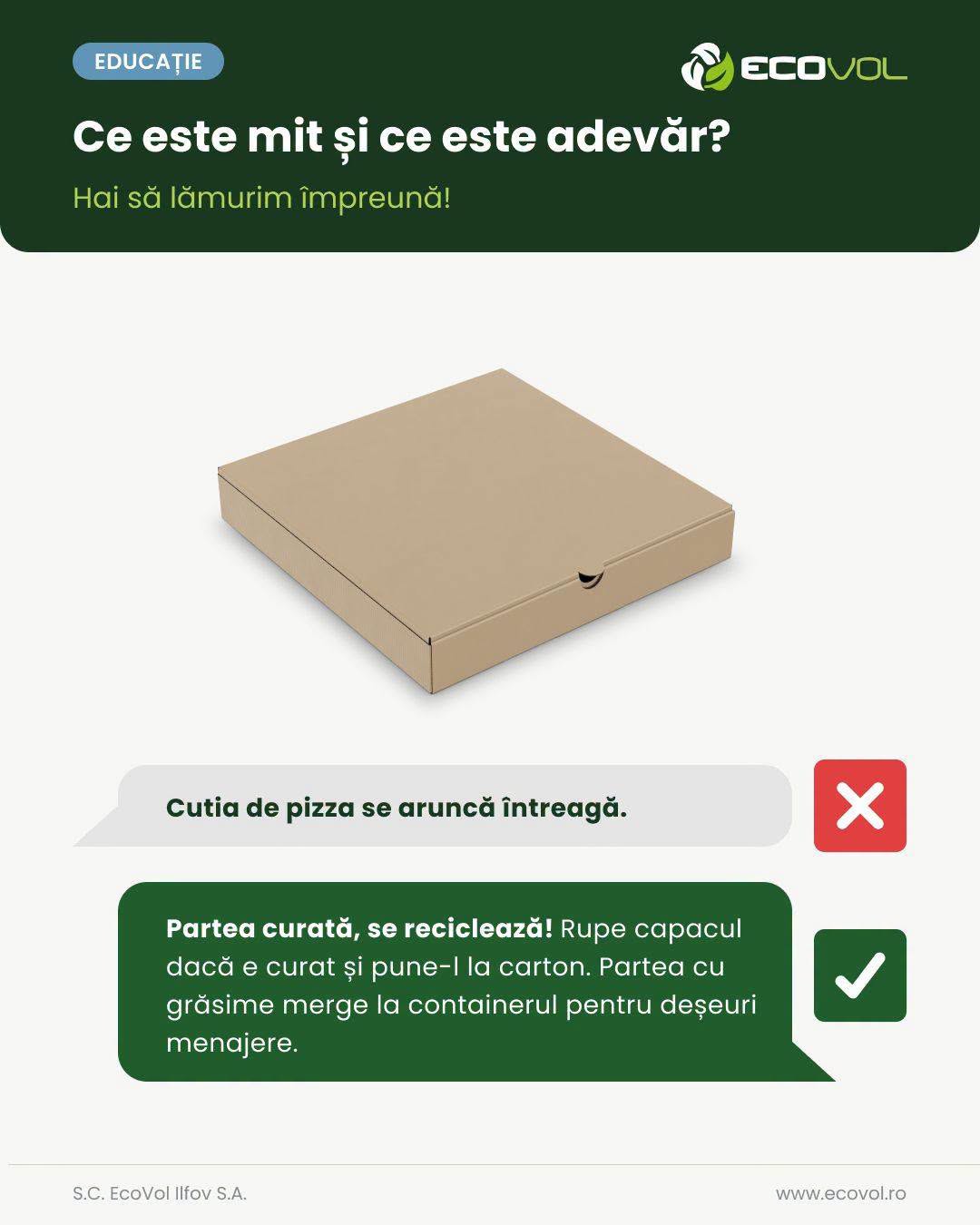 Cutia de pizza nu se aruncă întotdeauna întreagă!